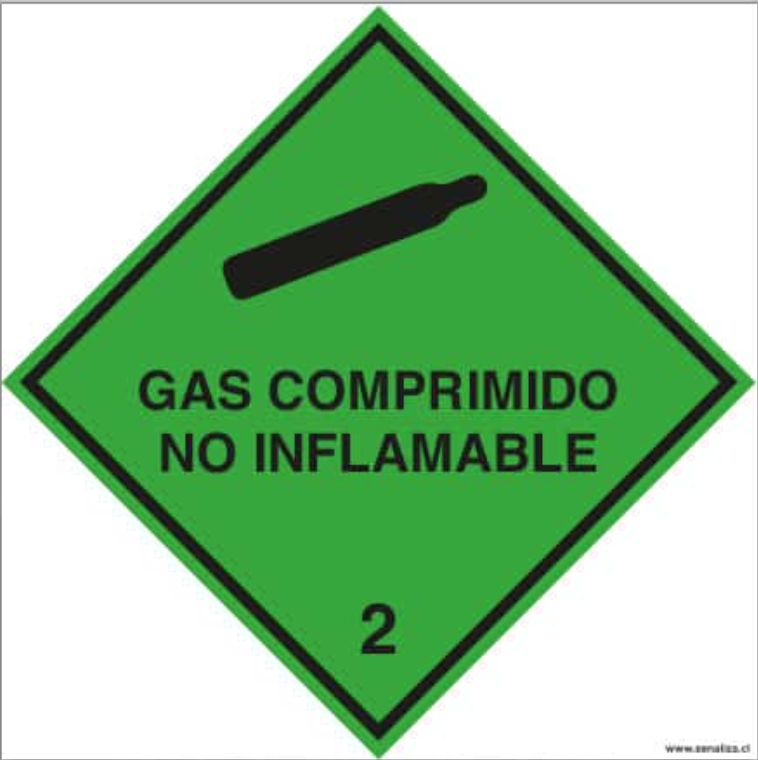 Gas comprimido no inflamable 2 cuadrado